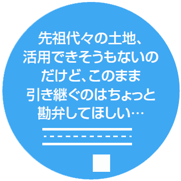 土地や家の整理